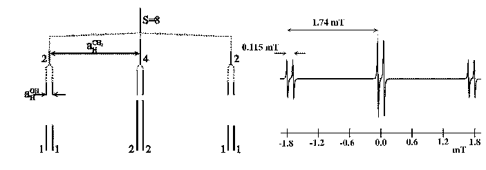 \begin{figure}\centerline{\psfig{figure=f005.ps}}
\end{figure}