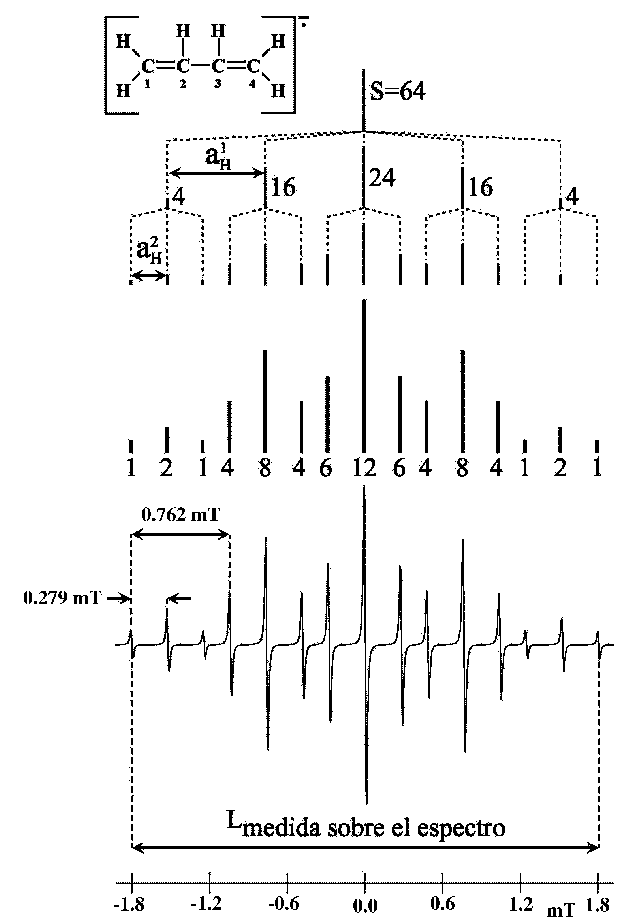 \begin{figure}\centerline{\psfig{figure=f006.ps,width=14cm}}\end{figure}