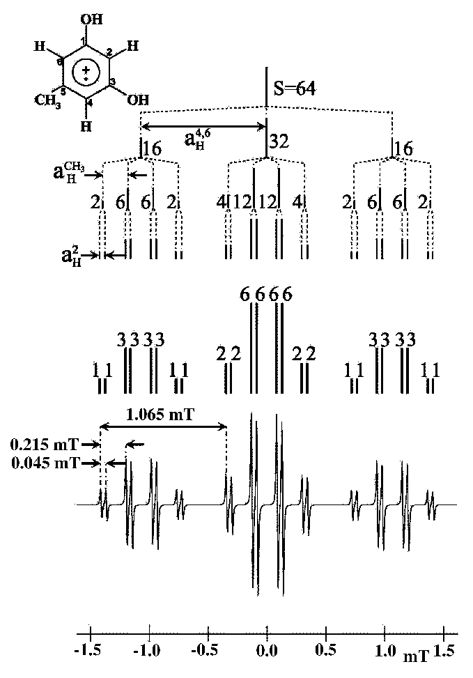 \begin{figure}\centerline{\psfig{figure=f007.ps}}\end{figure}