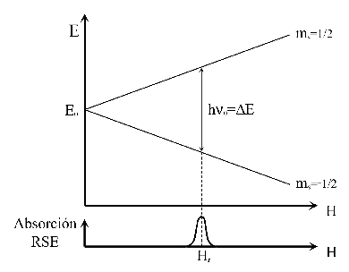 \begin{figure}\centerline{\psfig{figure=f001.ps}} %,width=7cm
\end{figure}