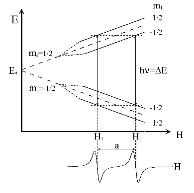 \begin{figure}\centerline{\psfig{figure=f002.ps}}
\end{figure}