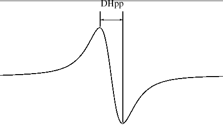 \begin{figure}\begin{picture}(15.0,5.5)(0,0)
\put(3.0,0.0){\psfig{figure=dhppdef...
...enterline\{ psfig\{figure=dhppdef.ps,width=4cm\}\} %
\end{picture}
\end{figure}